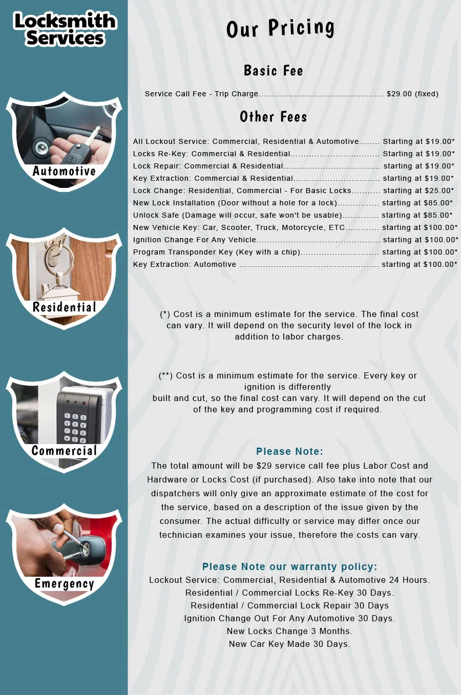 Metro Master Locksmith Houston, TX 713-470-0704